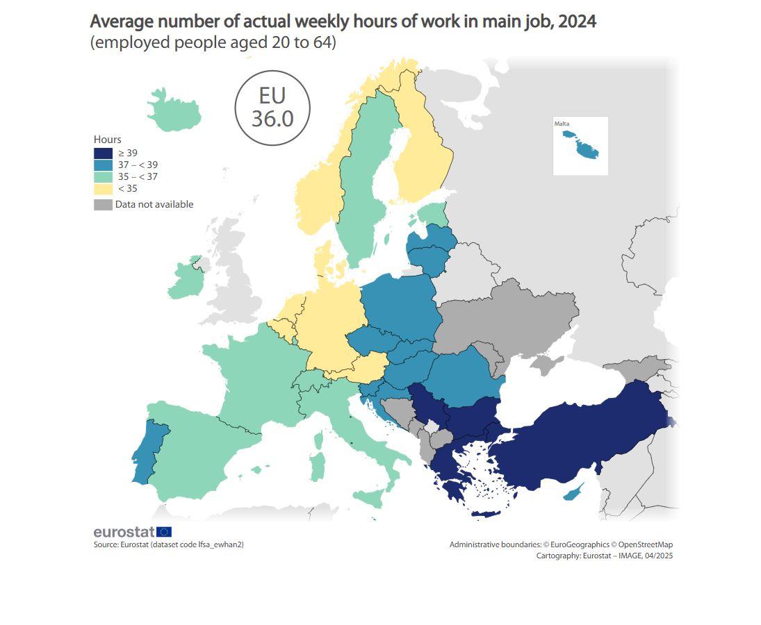 eurostat