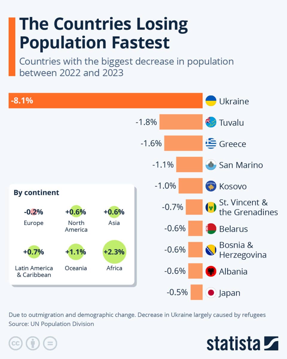 statista-scaled-1