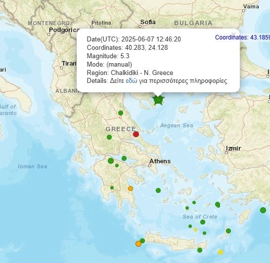 Καταγραφή