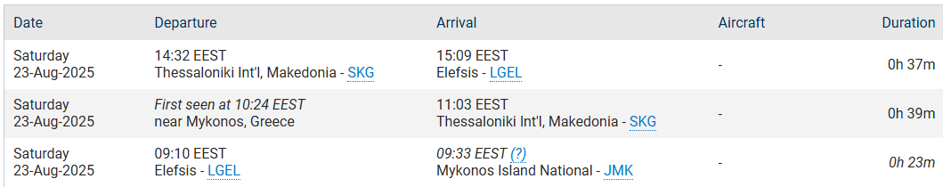 Στιγμιότυπο οθόνης 2025-08-23 155749