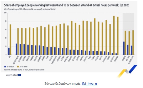 eurostat2