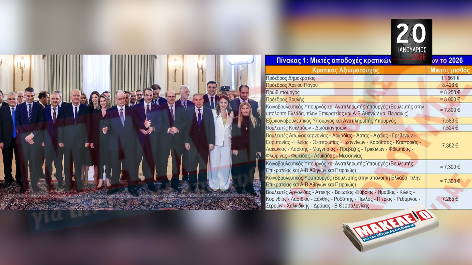 im teaser 20-01-2026