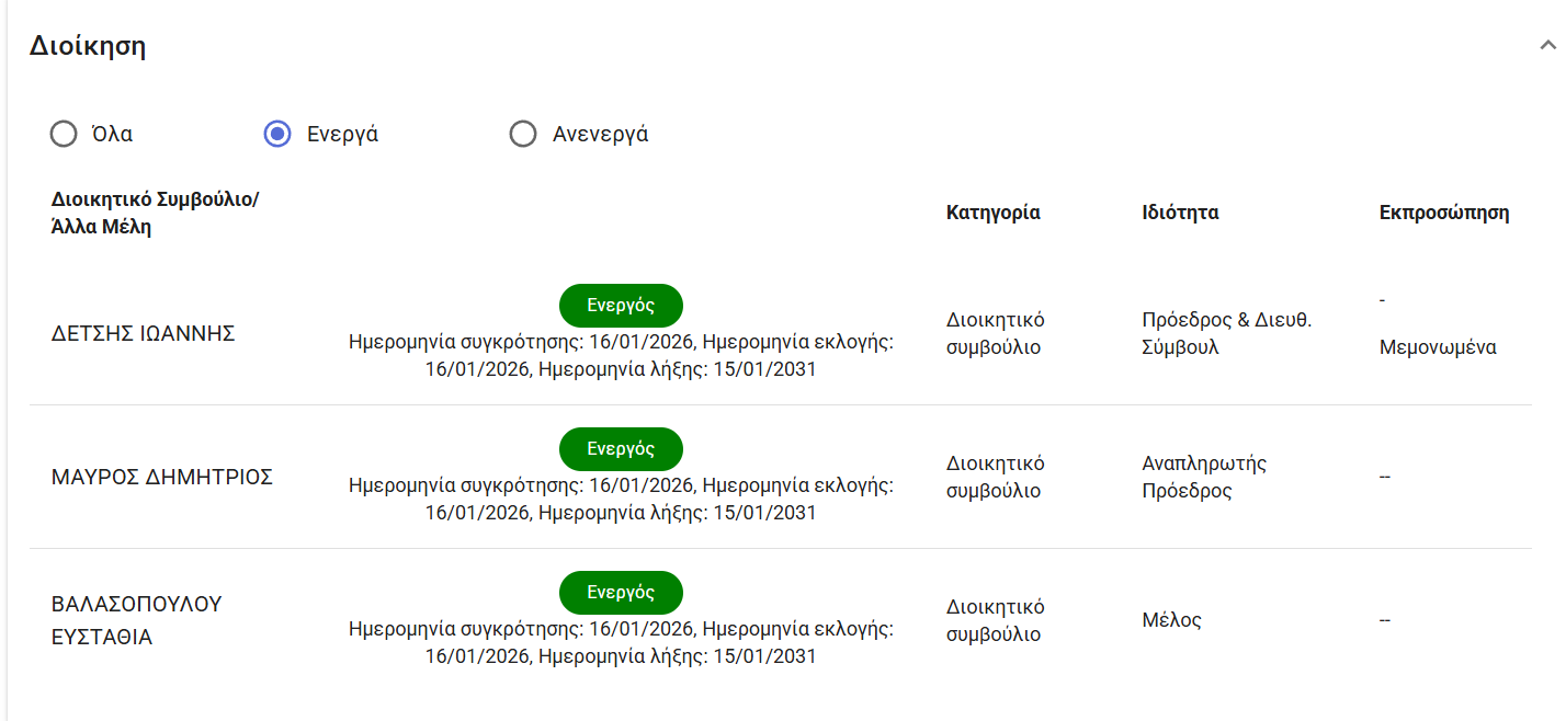Τρεις εταιρείες, που κερδίζουν χρήματα από το δημόσιο -και μάλιστα ποσά ρεκόρ- έχουν το ίδιο... αφεντικό! Ναι, τον Γιάννη Δέτση
