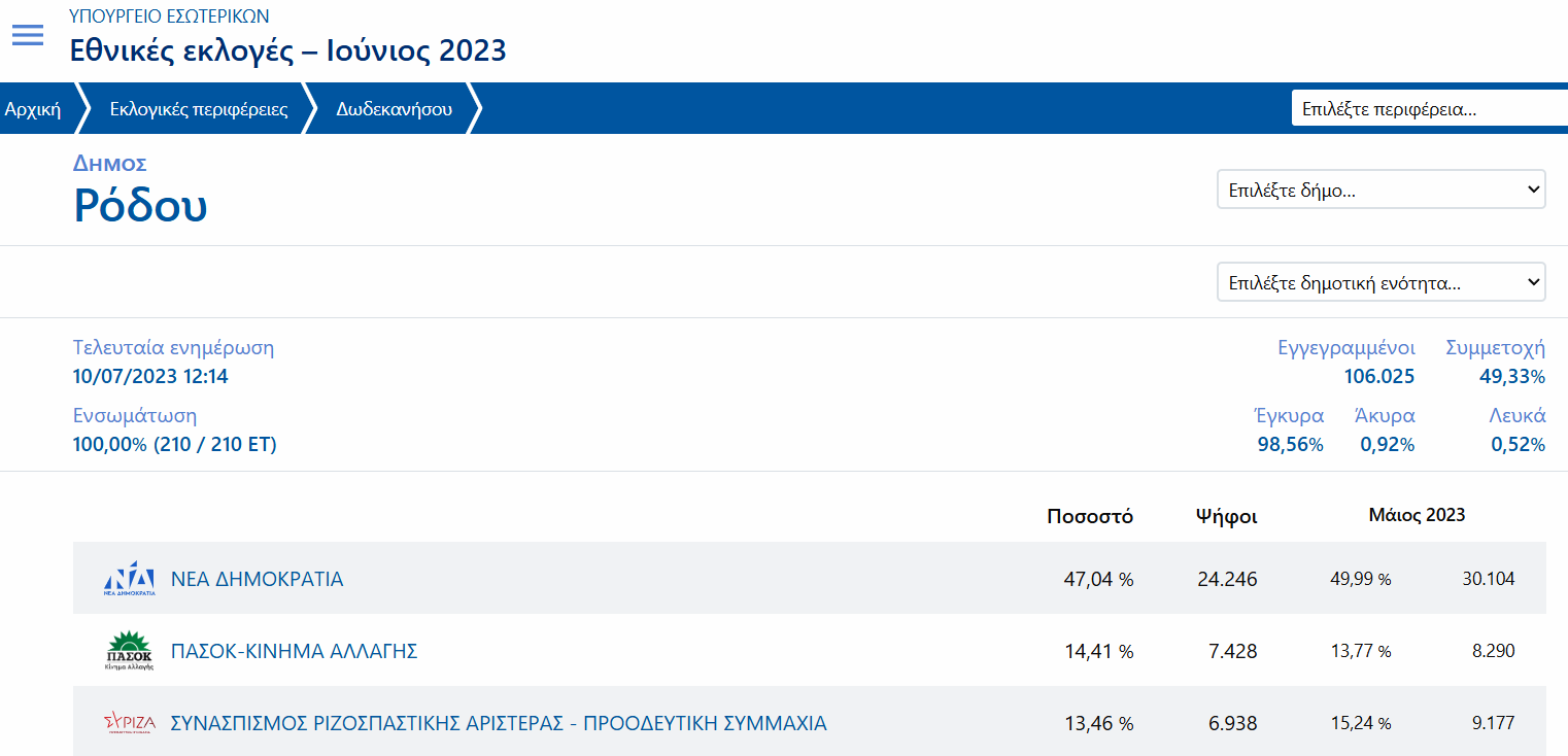 image(1)