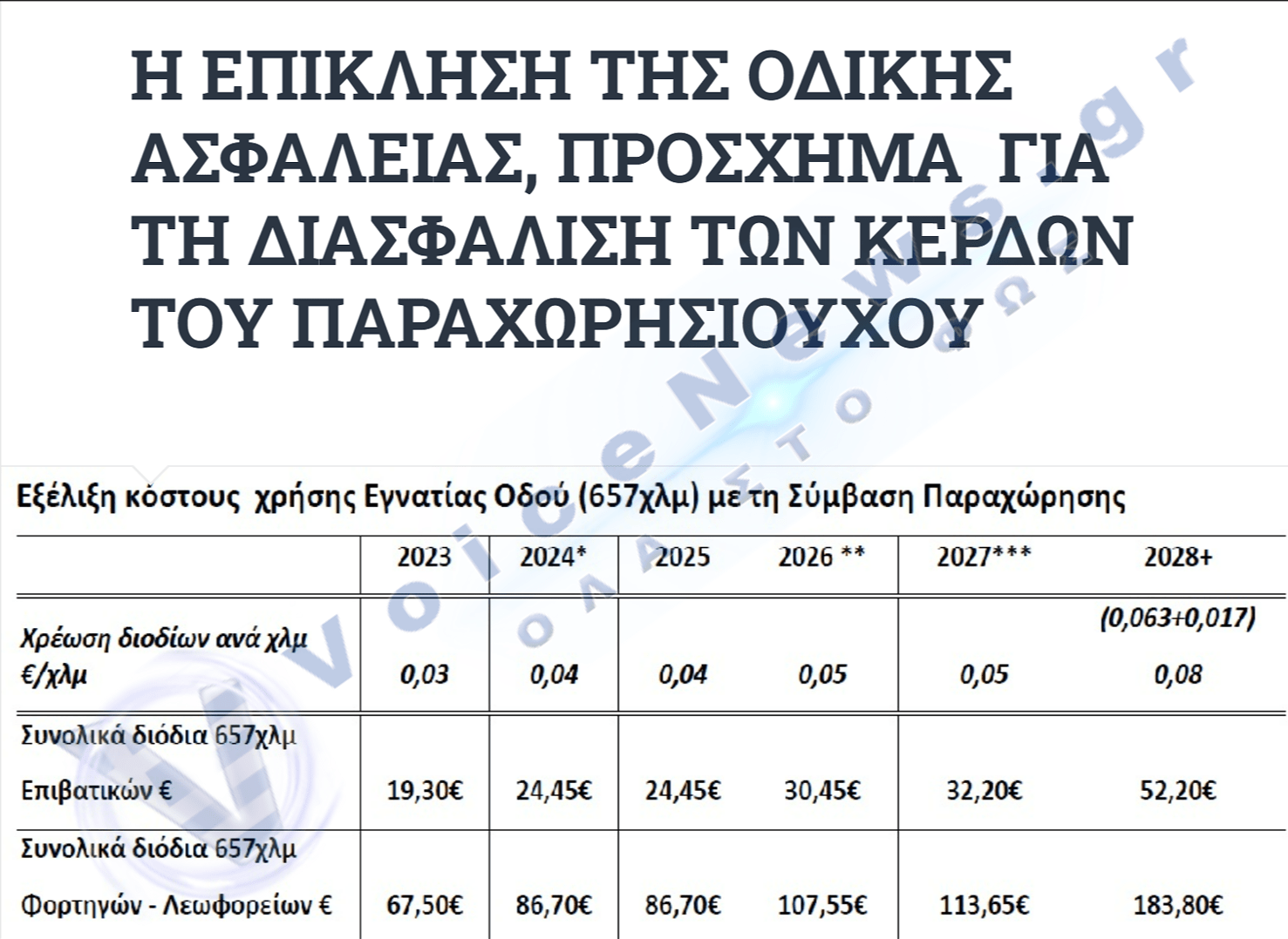 egnatia2