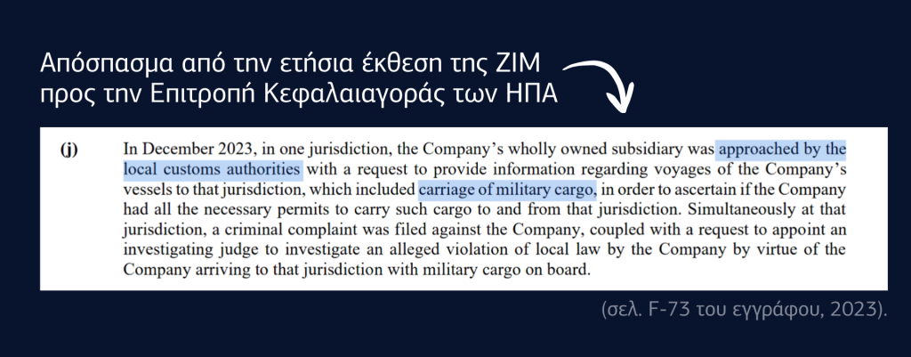zim4